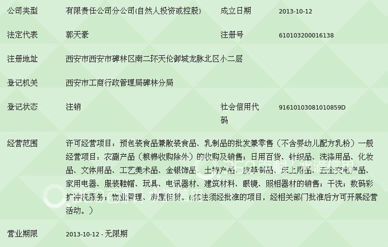 商贸公司取名，寓意美好